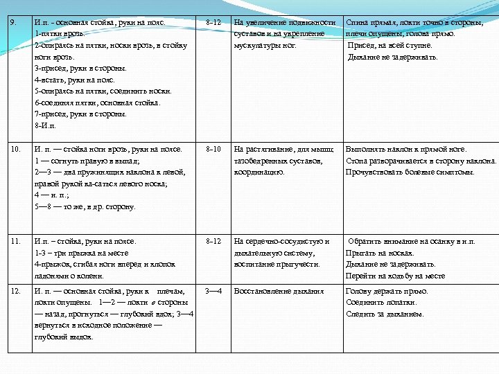 9. И. п. основная стойка, руки на пояс. 1 пятки врозь. 2 опираясь на