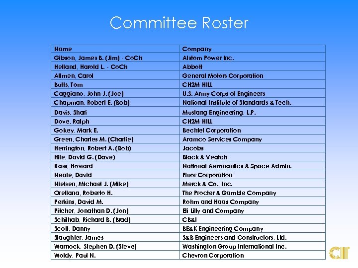 Committee Roster Name Gibson, James B. (Jim) - Co. Ch Company Alstom Power Inc.