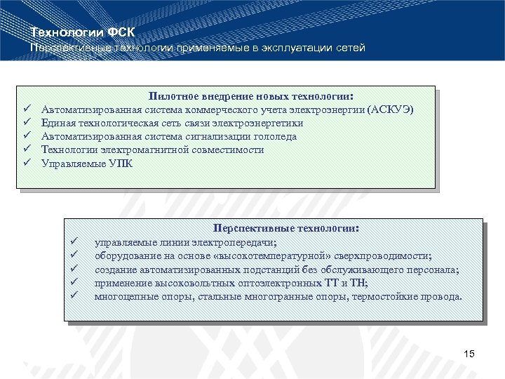 Технологии ФСК Перспективные технологии применяемые в эксплуатации сетей ü ü ü Пилотное внедрение новых
