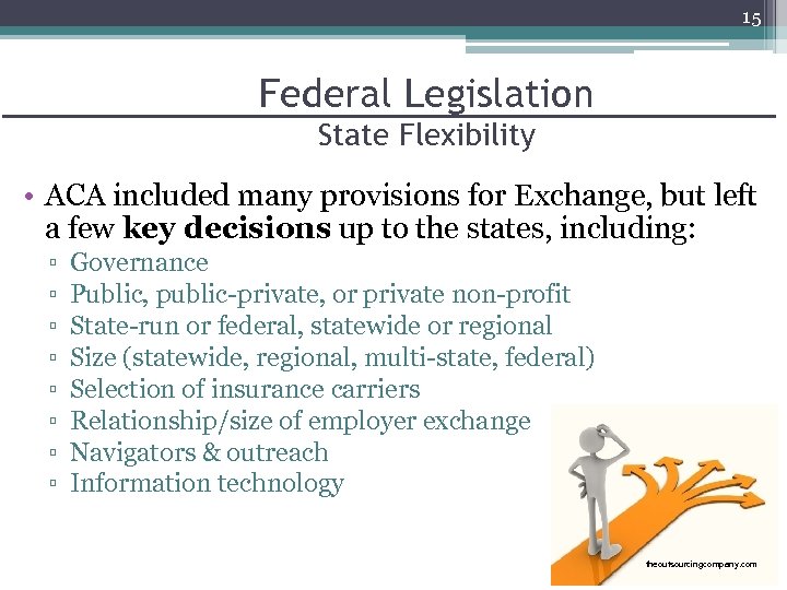 15 Federal Legislation State Flexibility • ACA included many provisions for Exchange, but left