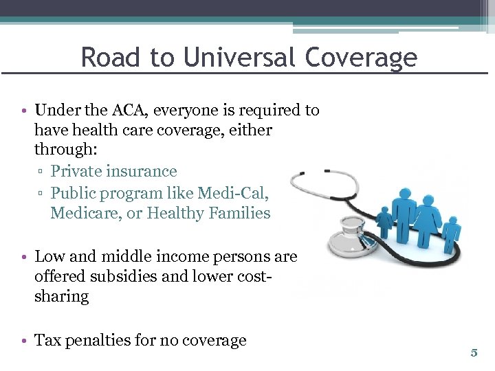 Road to Universal Coverage • Under the ACA, everyone is required to have health
