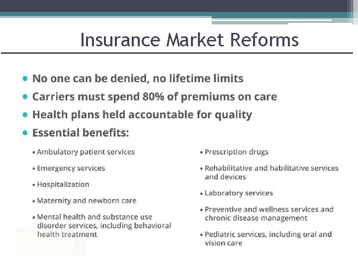 Insurance Market Reforms 