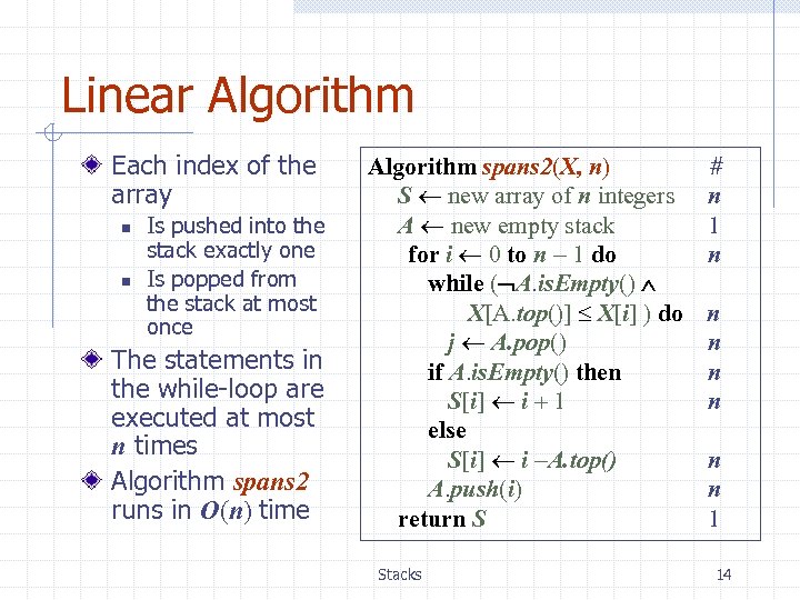 Linear Algorithm Each index of the array n n Is pushed into the stack