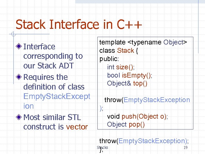 Stack Interface in C++ Interface corresponding to our Stack ADT Requires the definition of