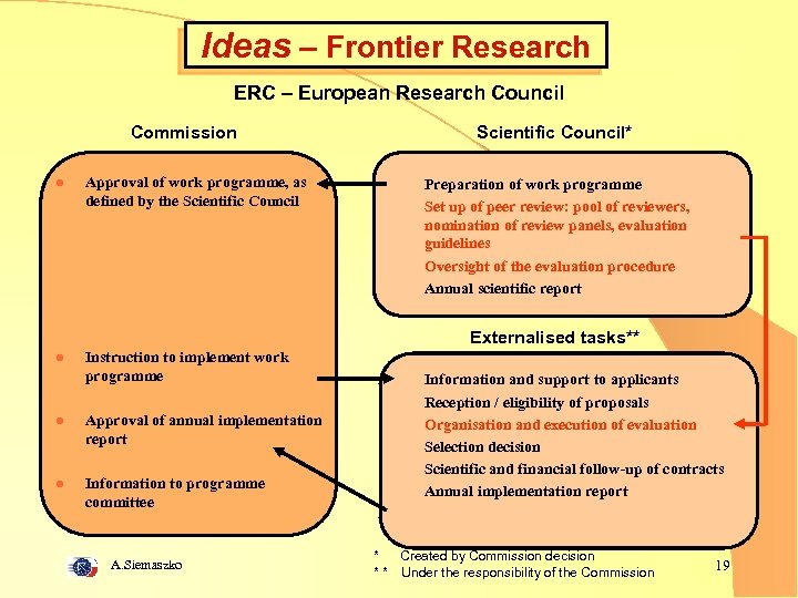 Ideas – Frontier Research ERC – European Research Council Commission l Approval of work