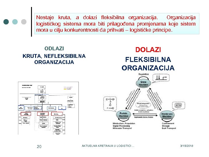 Nestaje kruta, a dolazi fleksibilna organizacija. Organizacija logističkog sistema mora biti prilagođena promjenama koje