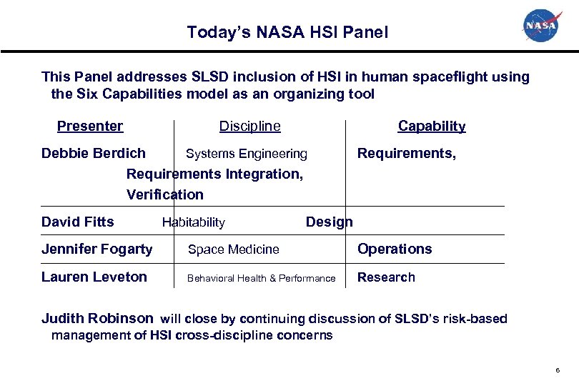 Today’s NASA HSI Panel This Panel addresses SLSD inclusion of HSI in human spaceflight