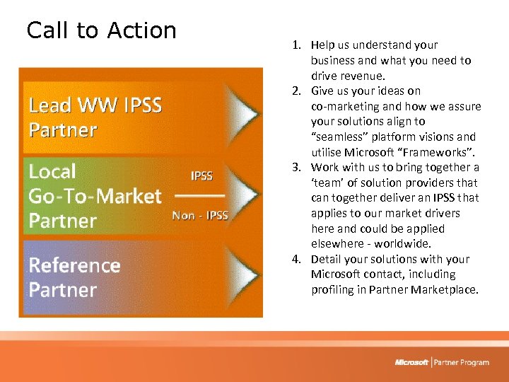 Call to Action 1. Help us understand your business and what you need to