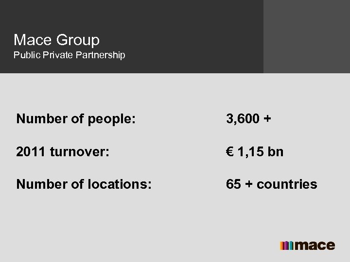 Mace Group Public Private Partnership Mace Group