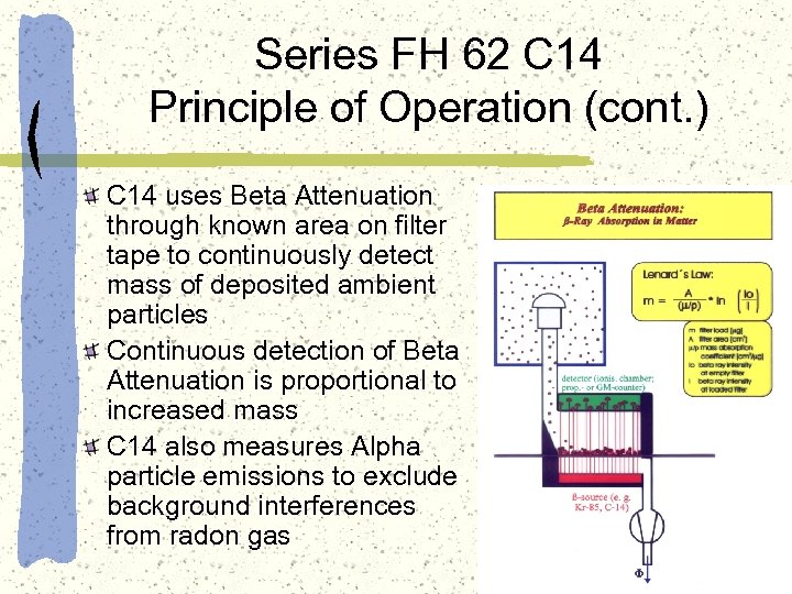 Series FH 62 C 14 Principle of Operation (cont. ) C 14 uses Beta