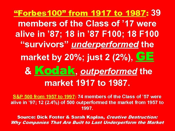 “Forbes 100” from 1917 to 1987: 39 members of the Class of ’ 17