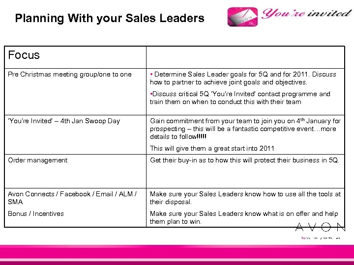 Planning With your Sales Leaders Focus Pre Christmas meeting group/one to one • Determine