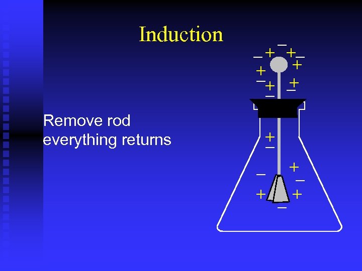 Induction Remove rod everything returns 