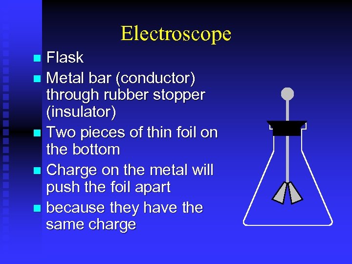 Electroscope Flask n Metal bar (conductor) through rubber stopper (insulator) n Two pieces of