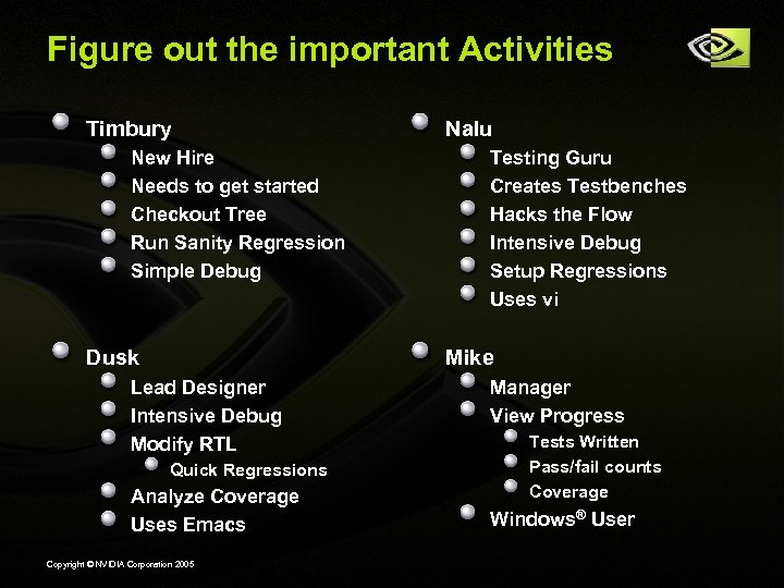 Figure out the important Activities Timbury New Hire Needs to get started Checkout Tree