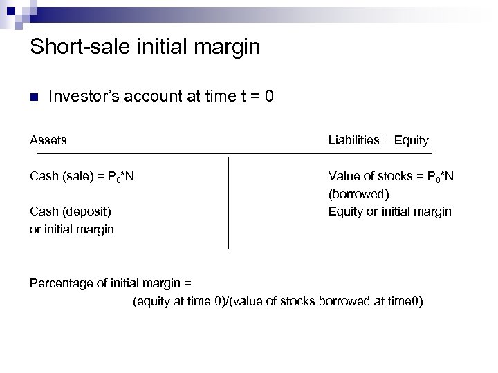 Short-sale initial margin n Investor’s account at time t = 0 Assets Liabilities +