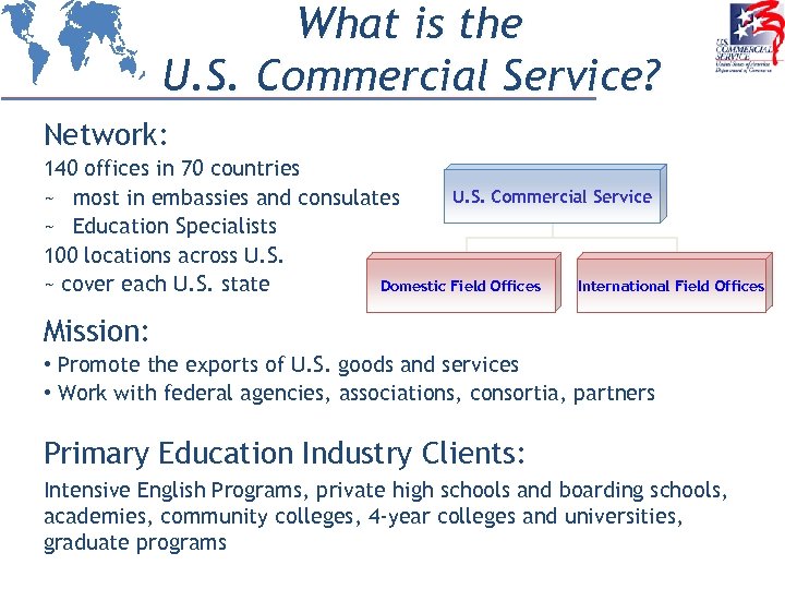 What is the U. S. Commercial Service? Network: 140 offices in 70 countries U.
