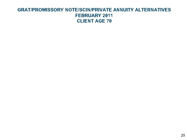 GRAT/PROMISSORY NOTE/SCIN/PRIVATE ANNUITY ALTERNATIVES FEBRUARY 2011 CLIENT AGE 70 25 