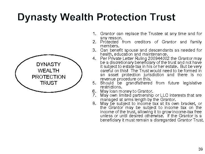 Dynasty Wealth Protection Trust 1. Grantor can replace the Trustee at any time and