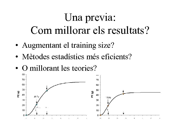 Una previa: Com millorar els resultats? • Augmentant el training size? • Mètodes estadístics