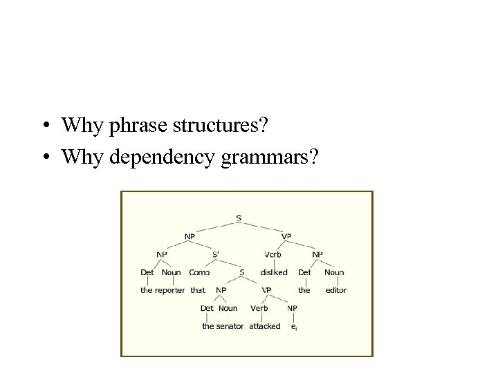  • Why phrase structures? • Why dependency grammars? 