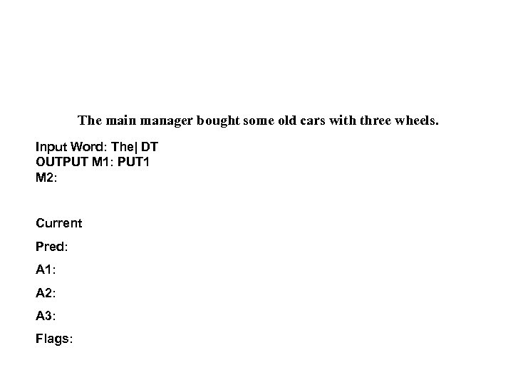 The main manager bought some old cars with three wheels. Input Word: The| DT
