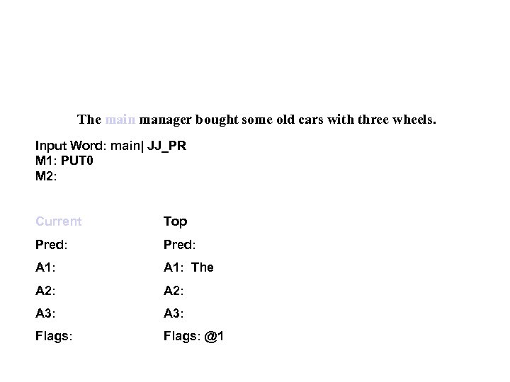Generalized Role Labeling using Propositional Representations The main manager bought some old cars with