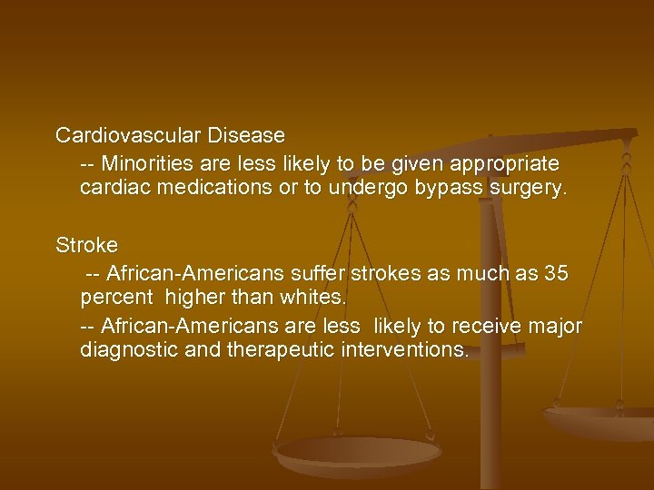 Cardiovascular Disease -- Minorities are less likely to be given appropriate cardiac medications or