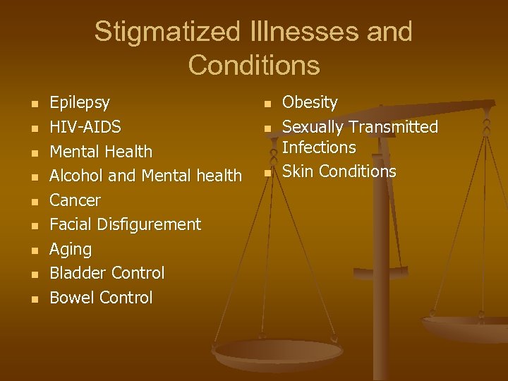 Stigmatized Illnesses and Conditions n n n n n Epilepsy HIV-AIDS Mental Health Alcohol