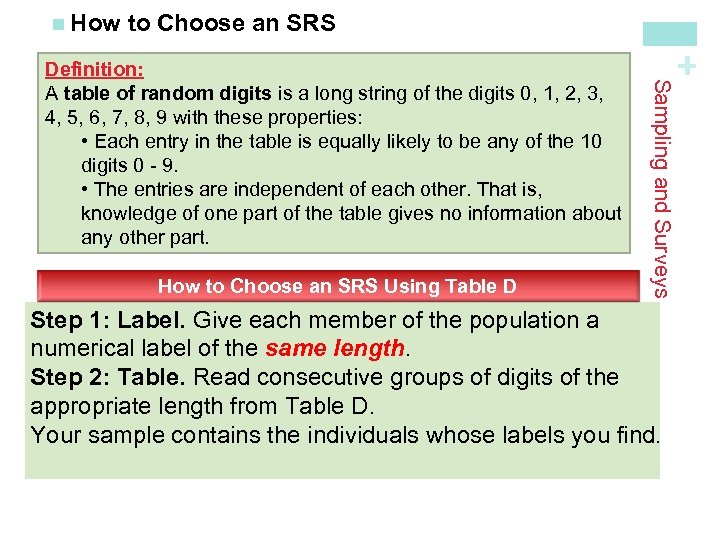 How to Choose an SRS Using Table D Sampling and Surveys Definition: A table
