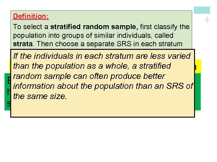 If the individuals in each stratum are less varied than the population as a