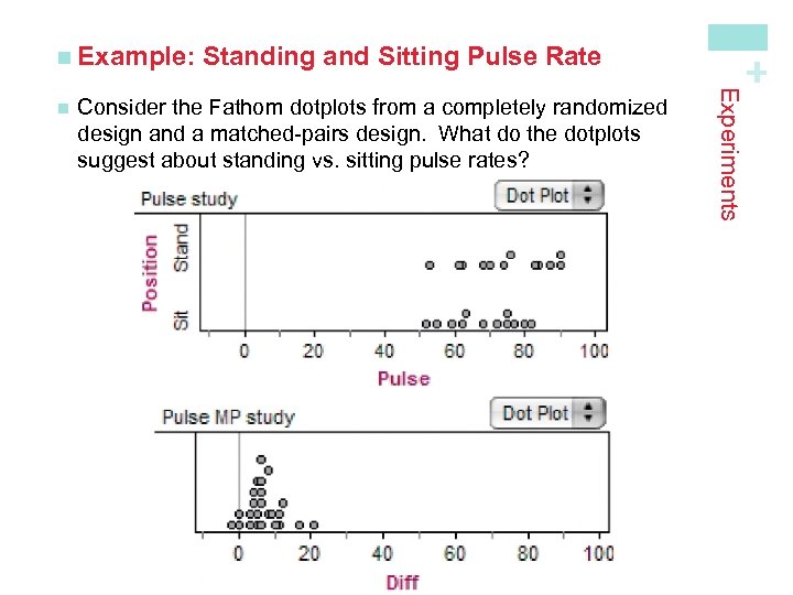 Consider the Fathom dotplots from a completely randomized design and a matched-pairs design. What
