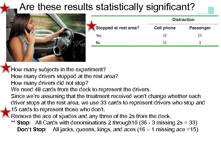 Are these results statistically significant? DISTRACTED DRIVING How many subjects in the experiment? How