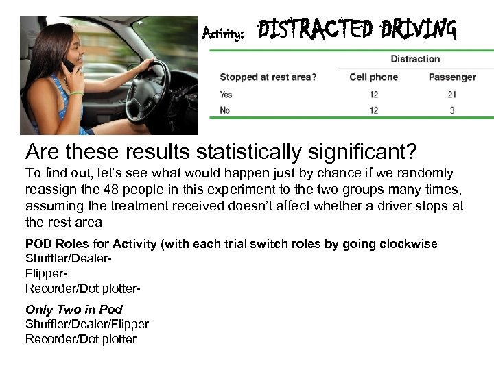 Activity: DISTRACTED DRIVING Are these results statistically significant? To find out, let’s see what