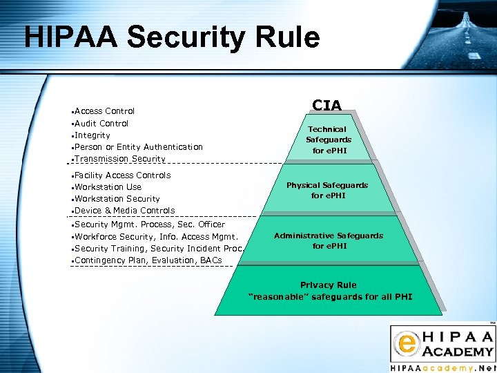 HIPAA Security Rule • Access Control • Audit Control • Integrity • Person or