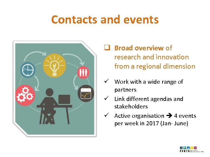 Contacts and events q Broad overview of research and innovation from a regional dimension