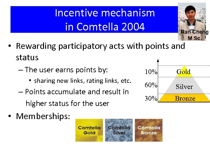 Incentive mechanism in Comtella 2004 Ran Cheng M. Sc. • Rewarding participatory acts with