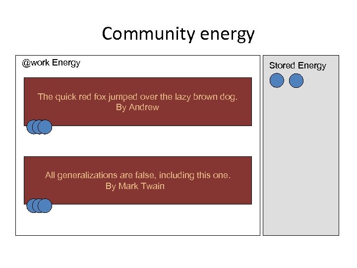 Community energy @work Energy The quick red fox jumped over the lazy red dog.