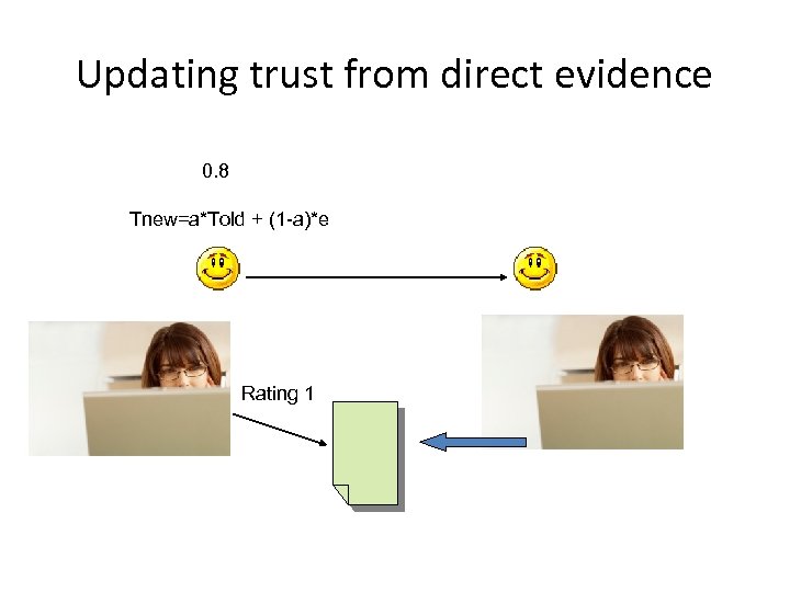 Updating trust from direct evidence 0. 8 Tnew=a*Told + (1 -a)*e Rating 1 