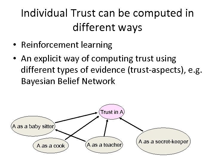 Individual Trust can be computed in different ways • Reinforcement learning • An explicit