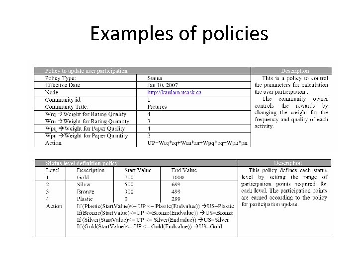 Examples of policies 