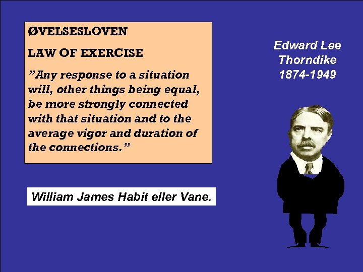 ØVELSESLOVEN LAW OF EXERCISE ”Any response to a situation will, other things being equal,