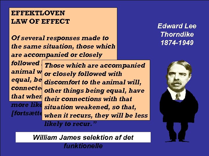 EFFEKTLOVEN LAW OF EFFECT Of several responses made to the same situation, those which