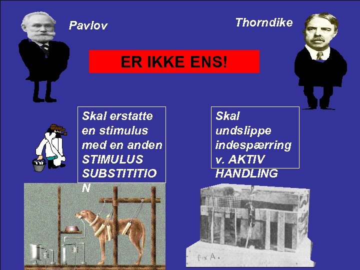 Thorndike Pavlov ER IKKE ENS! Skal erstatte en stimulus med en anden STIMULUS SUBSTITITIO
