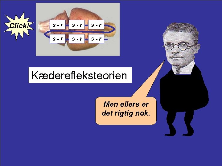 Click! s-r s-r s-r Kæderefleksteorien Men ellers er det rigtig nok. 