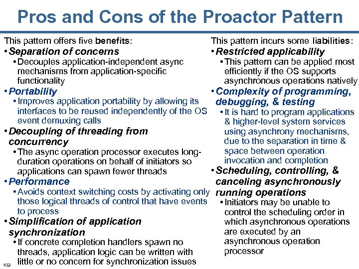 Pros and Cons of the Proactor Pattern This pattern offers five benefits: • Separation