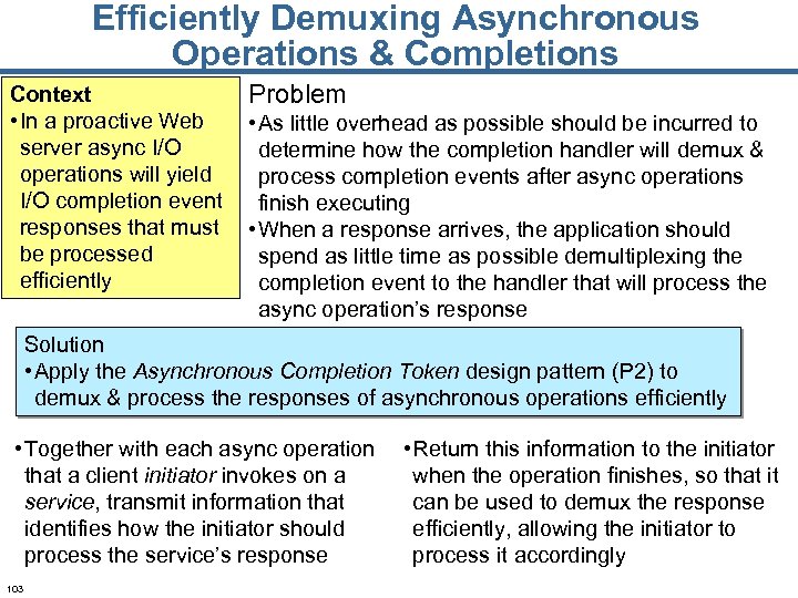 Efficiently Demuxing Asynchronous Operations & Completions Context • In a proactive Web server async
