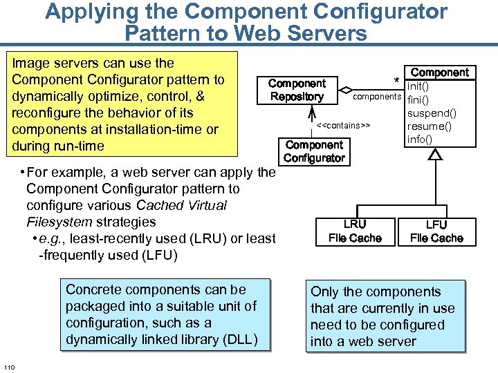 Applying the Component Configurator Pattern to Web Servers Image servers can use the Component