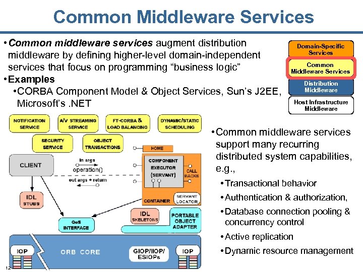 Common Middleware Services • Common middleware services augment distribution middleware by defining higher-level domain-independent