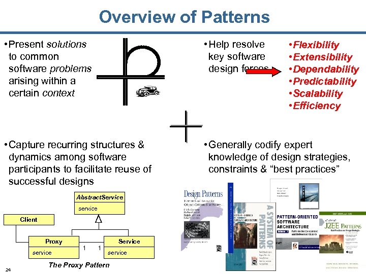 Overview of Patterns • Present solutions to common software problems arising within a certain